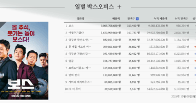 추석엔 역시 코미디?