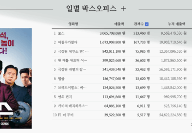 추석엔 역시 코미디?