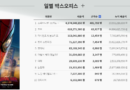 거미 인간에 저지당한 외계인