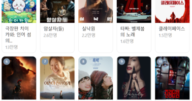 ‘암살자(들)’ 다시 힘내, ‘타짜4’ 200만 눈앞