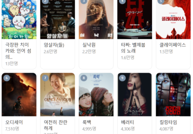 ‘암살자(들)’ 다시 힘내, ‘타짜4’ 200만 눈앞