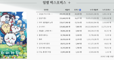 ‘암살자(들)’ 점유율 1위와 9% 차이